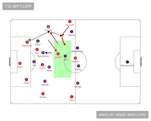欧冠历届：历届欧冠赛事的冠军回顾与战术演变