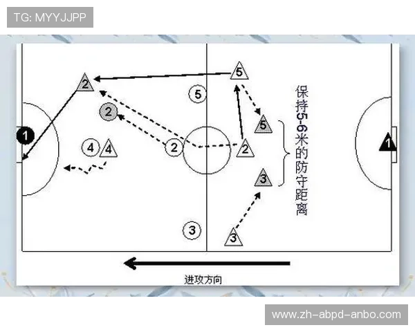 足球比赛中的战术布置与阵型分析